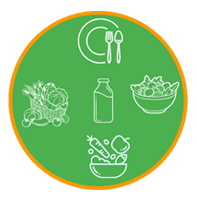 Food Industry 