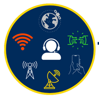 Telecom